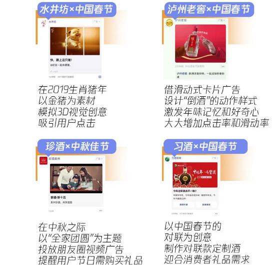 白酒行业是如何通过投放微信广告提升知名度的