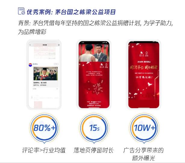 白酒行业是如何通过投放微信广告提升知名度的