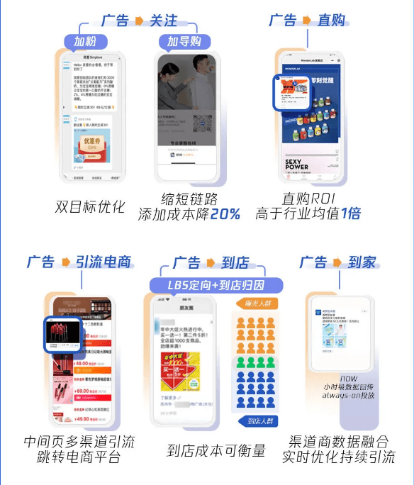 白酒行业是如何通过投放微信广告提升知名度的