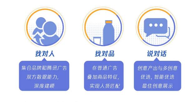 白酒行业是如何通过投放微信广告提升知名度的