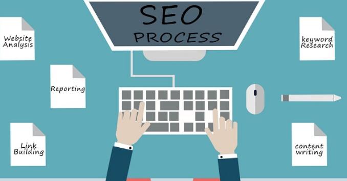杭州seo优化 ：seo优化推广的时候有那些误区是我们需要避免的？
