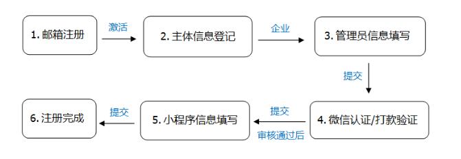 QQ截图20211126154500.jpg